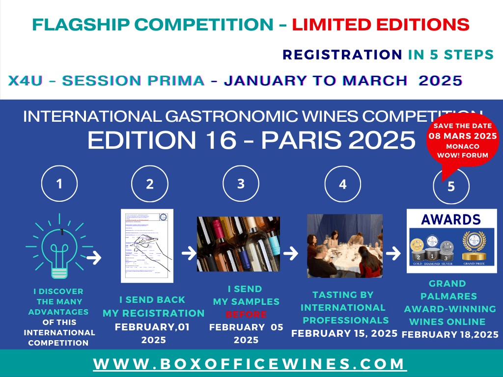 COMPETITIONS schedule 2025
