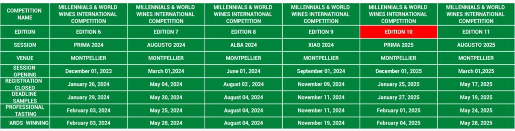 COMPETITIONS schedule 2024-2025