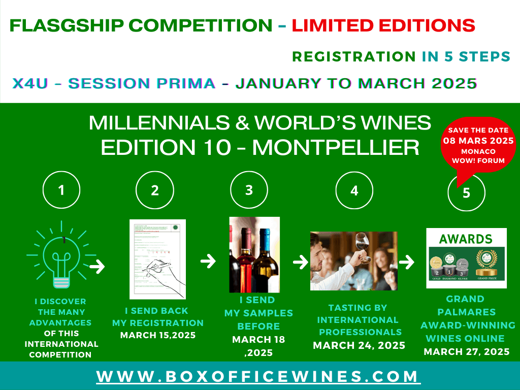 COMPETITIONS schedule 2024-2025